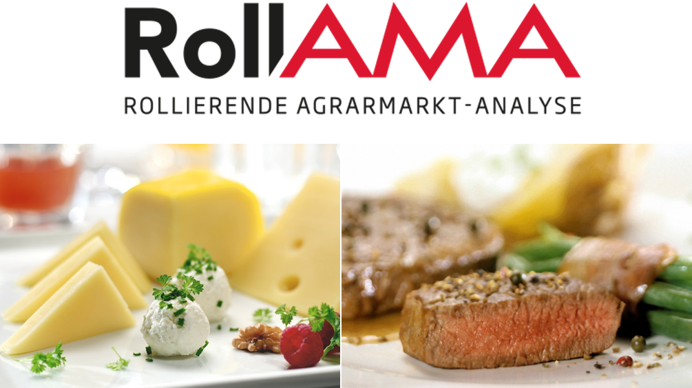 RollAMA Log und typische Produkte wie Käse und Fleisch